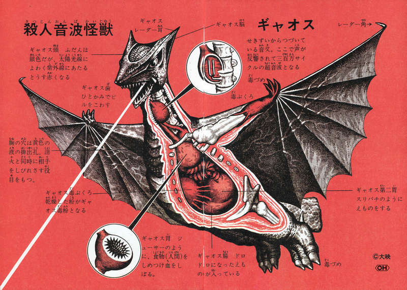 Illustration for article titled Godzilla y sus Kaiju, en fantásticas ilustraciones de 1967